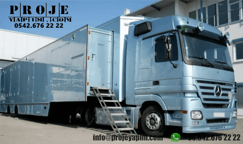 mobile clinic caravan