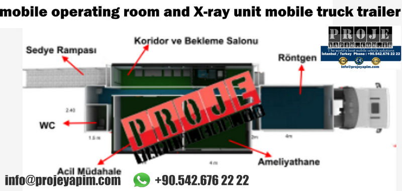 mobile operating room and X-ray unit mobile truck trailer